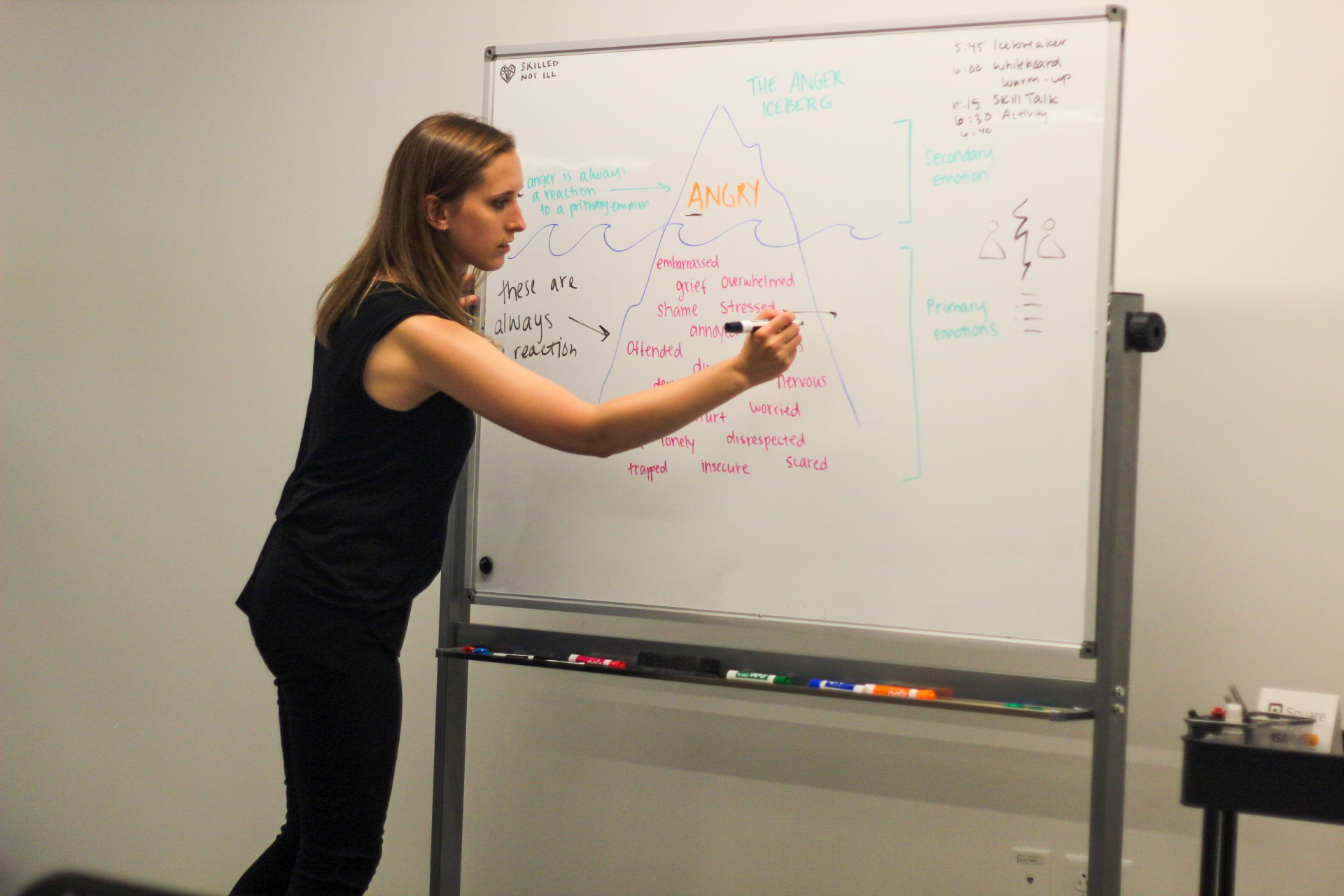 Kat Jost teaching The Anger Iceberg on a whiteboard at a Skilled Not Ill event